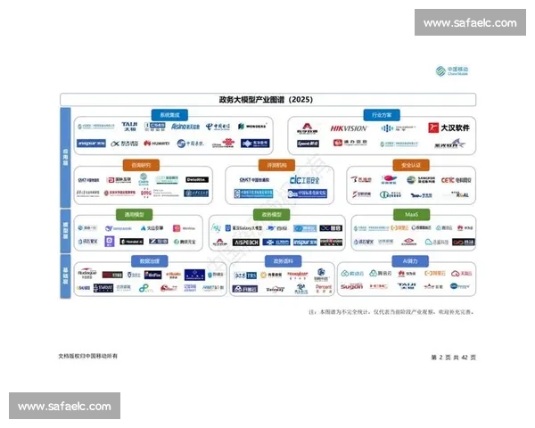 以新规则改革为引擎推动治理体系和发展模式系统性重塑与现代化跃升