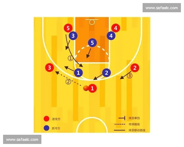 篮球区域防守策略解析与实战应用全面提升技巧指南